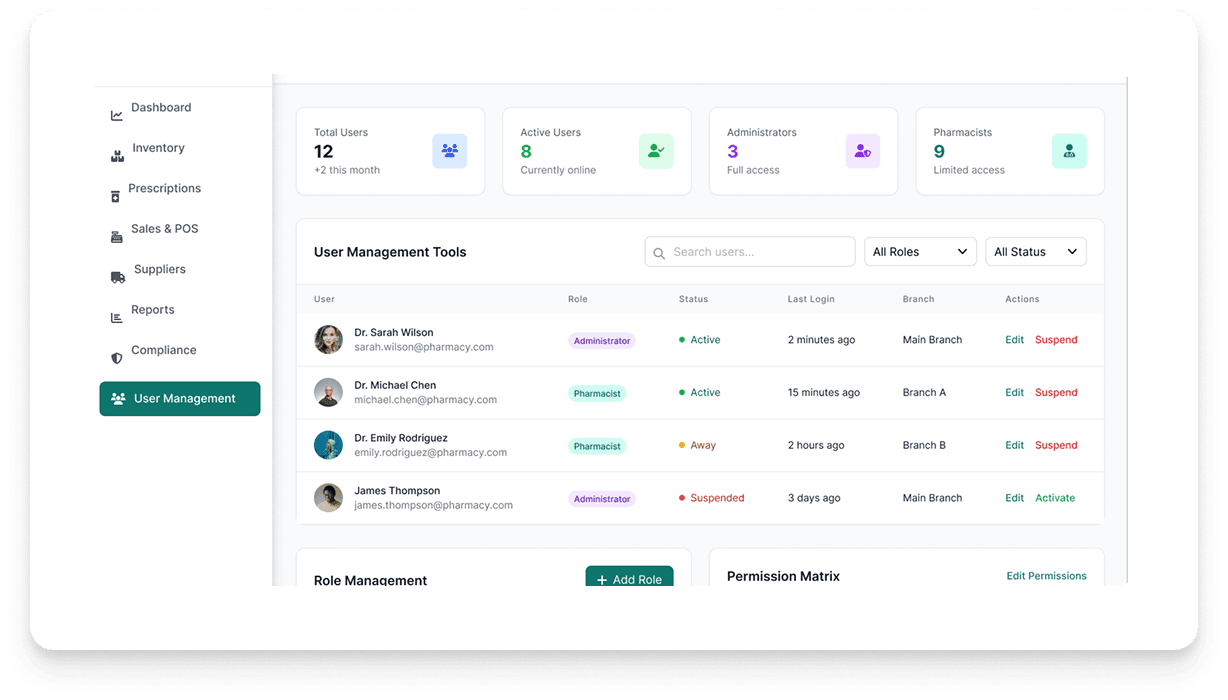User management dashboard interface